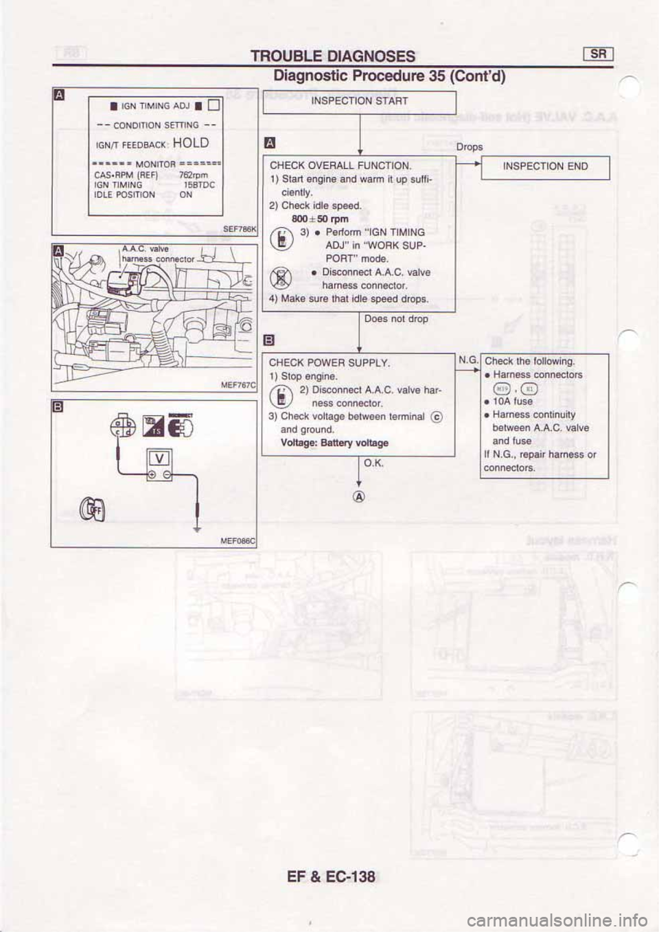 NISSAN SERENA 1992 Service Manual NISSAN SERENA 1992 Service Manual
