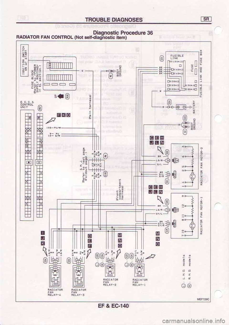 NISSAN SERENA 1992 Service Manual NISSAN SERENA 1992 Service Manual