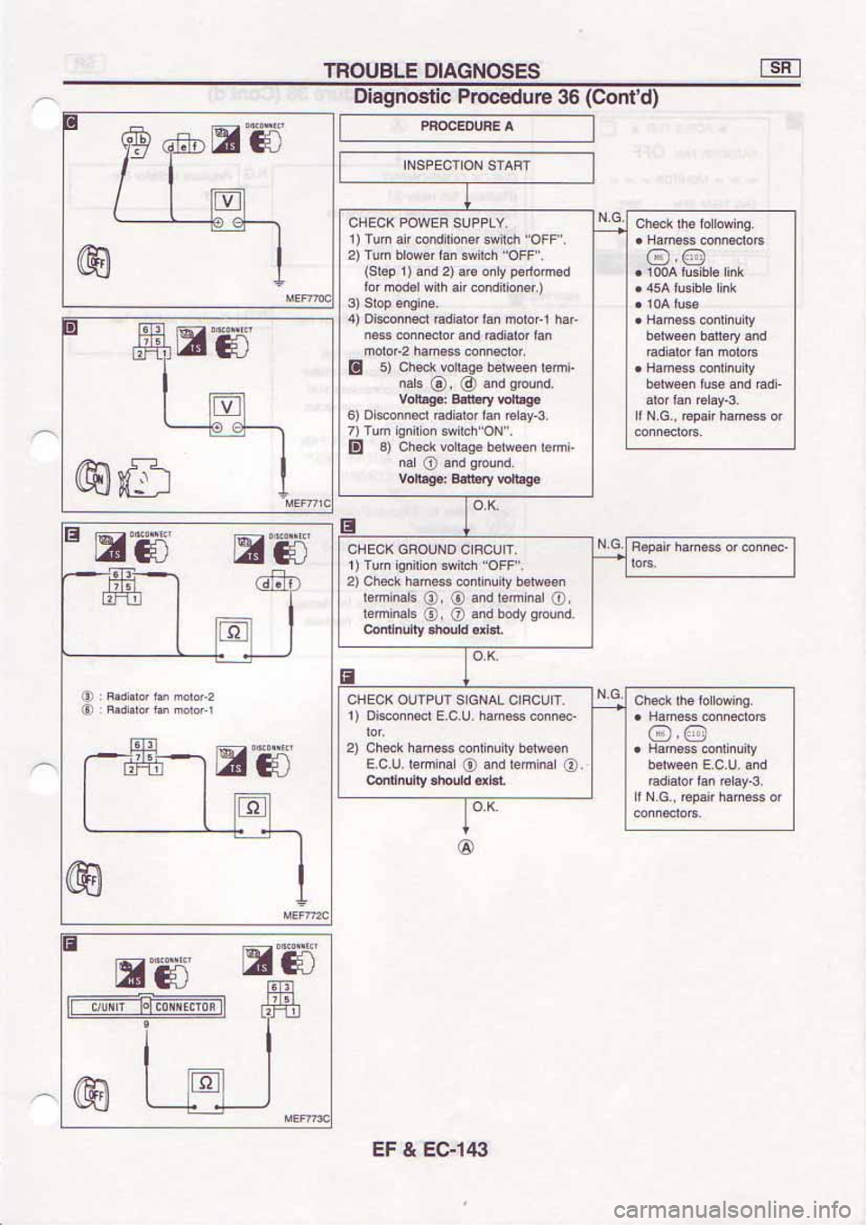 NISSAN SERENA 1992 Service Manual NISSAN SERENA 1992 Service Manual