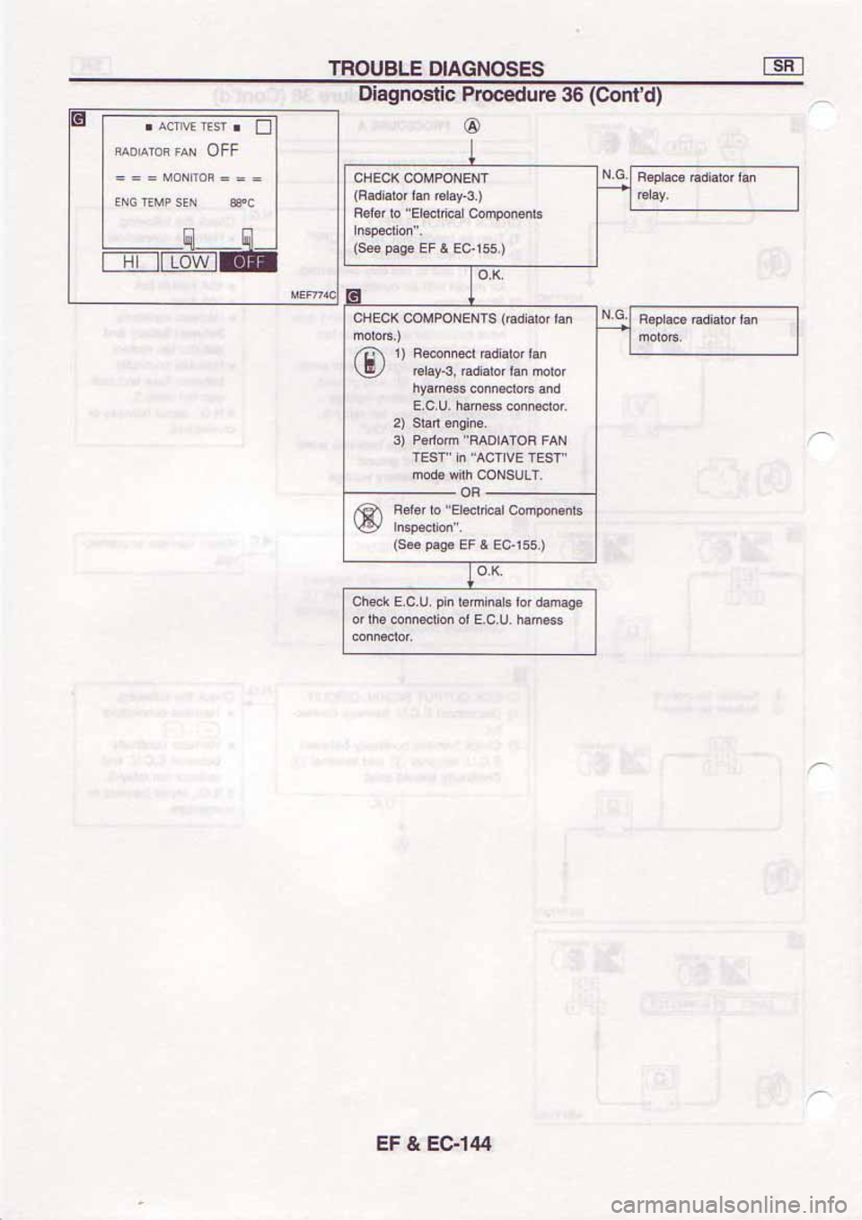 NISSAN SERENA 1992 Service Manual NISSAN SERENA 1992 Service Manual