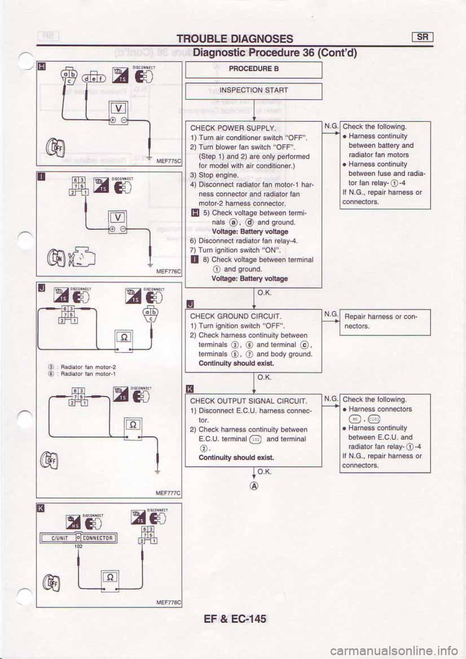 NISSAN SERENA 1992 Service Manual NISSAN SERENA 1992 Service Manual