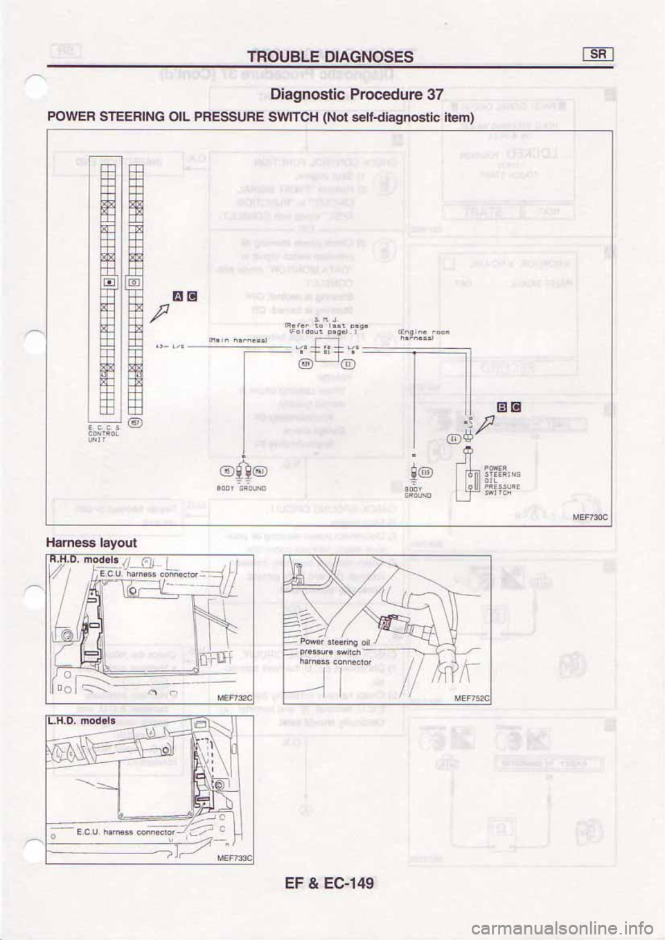 NISSAN SERENA 1992 Service Manual NISSAN SERENA 1992 Service Manual