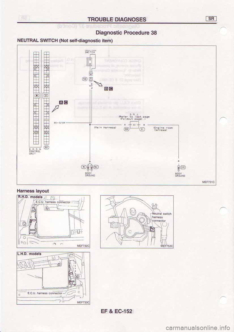 NISSAN SERENA 1992 Service Manual NISSAN SERENA 1992 Service Manual