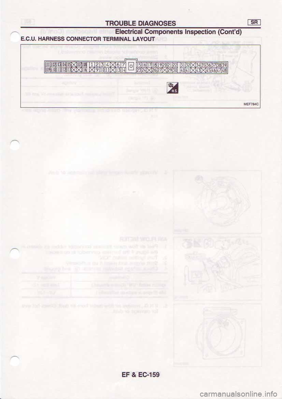 NISSAN SERENA 1992 Service Manual NISSAN SERENA 1992 Service Manual