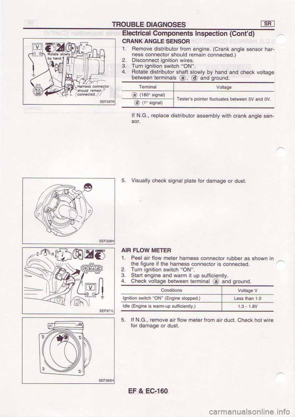 NISSAN SERENA 1992 Service Manual NISSAN SERENA 1992 Service Manual