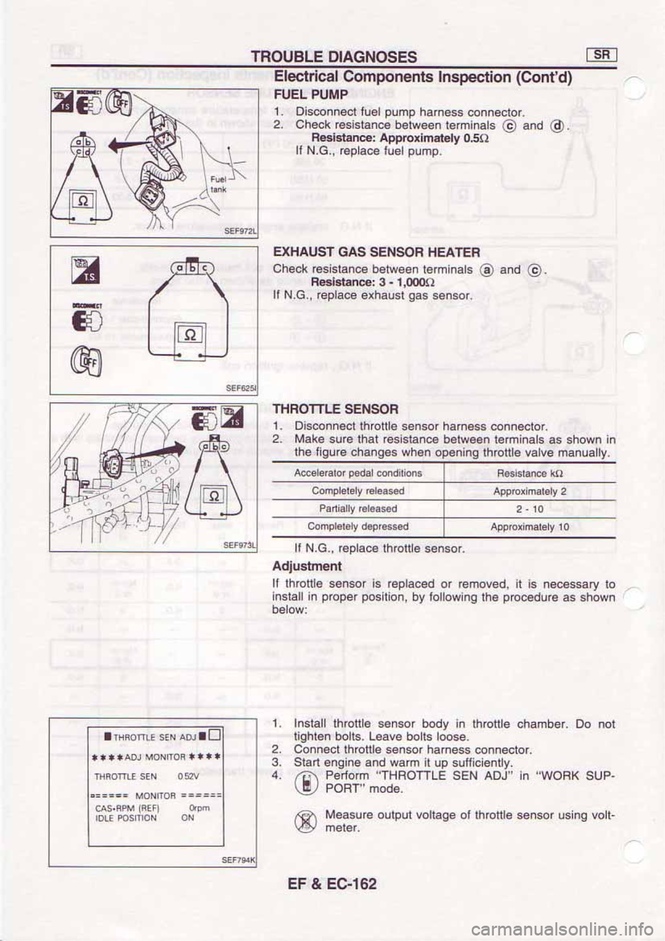 NISSAN SERENA 1992  Service Manual 