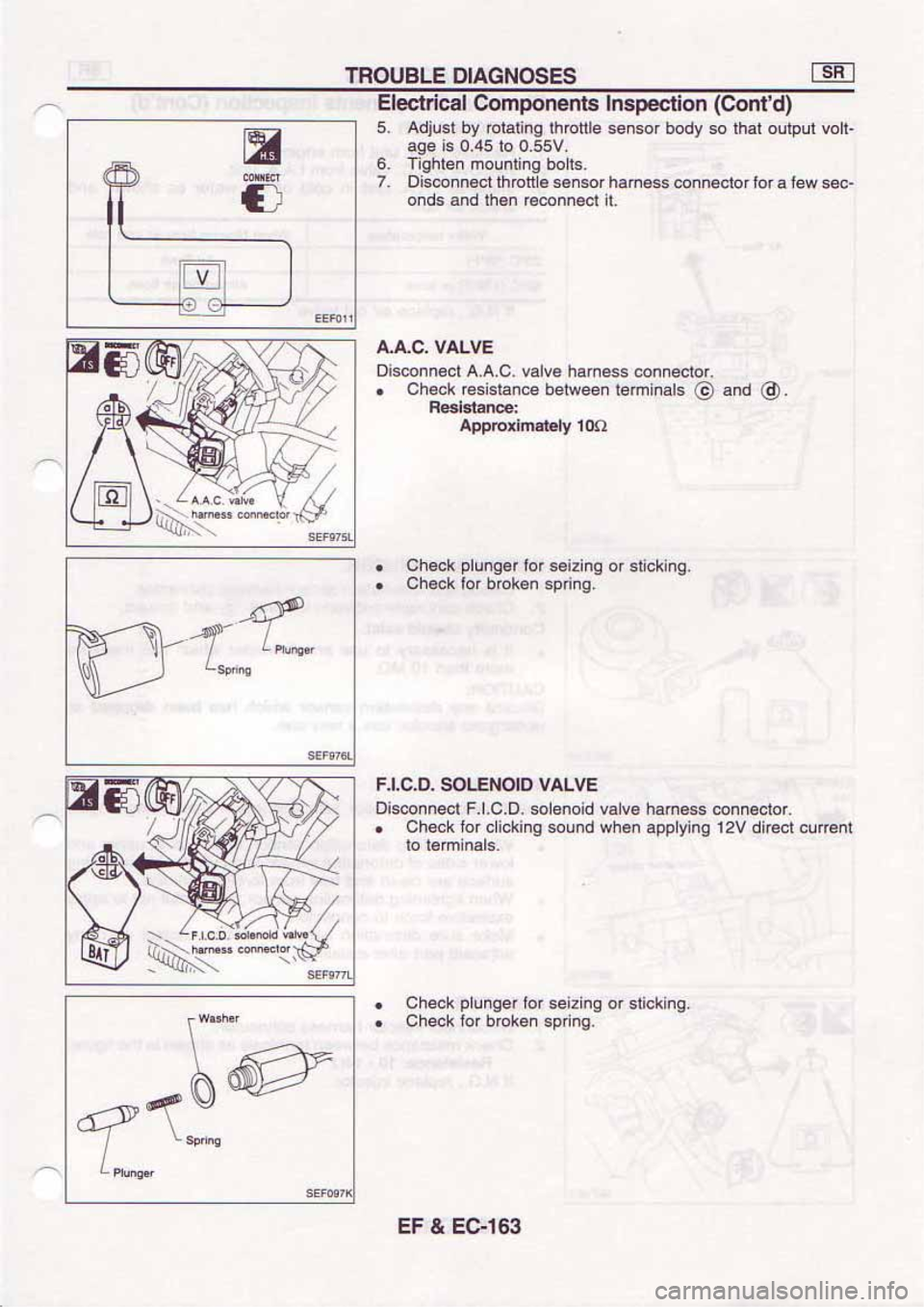 NISSAN SERENA 1992  Service Manual 