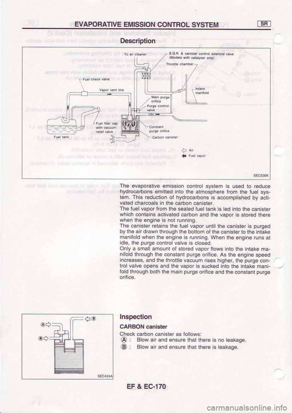 NISSAN SERENA 1992  Service Manual 