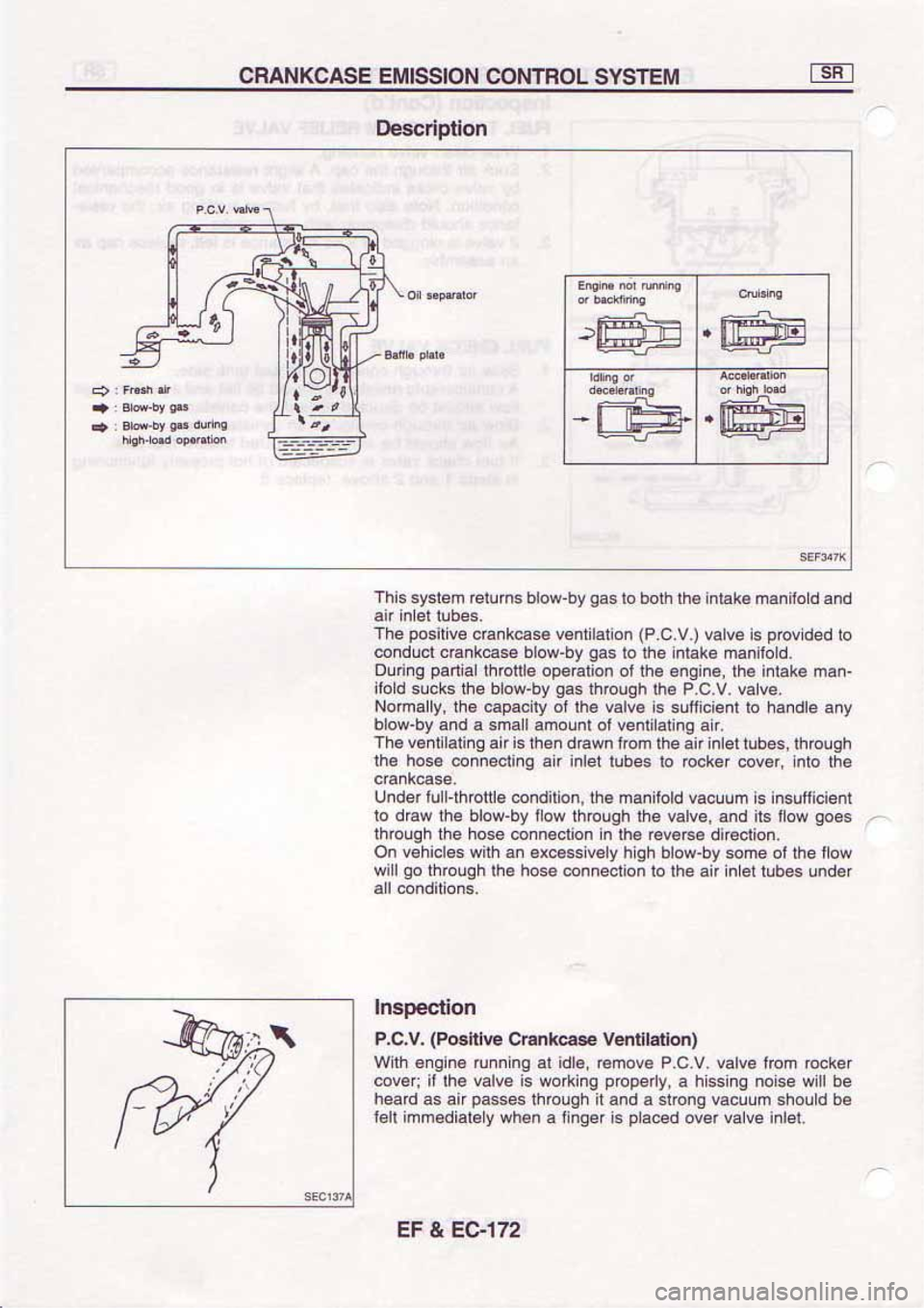 NISSAN SERENA 1992 Service Manual NISSAN SERENA 1992 Service Manual
