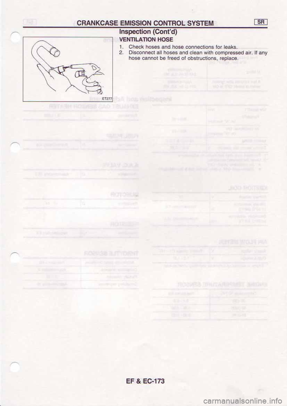 NISSAN SERENA 1992 Service Manual NISSAN SERENA 1992 Service Manual