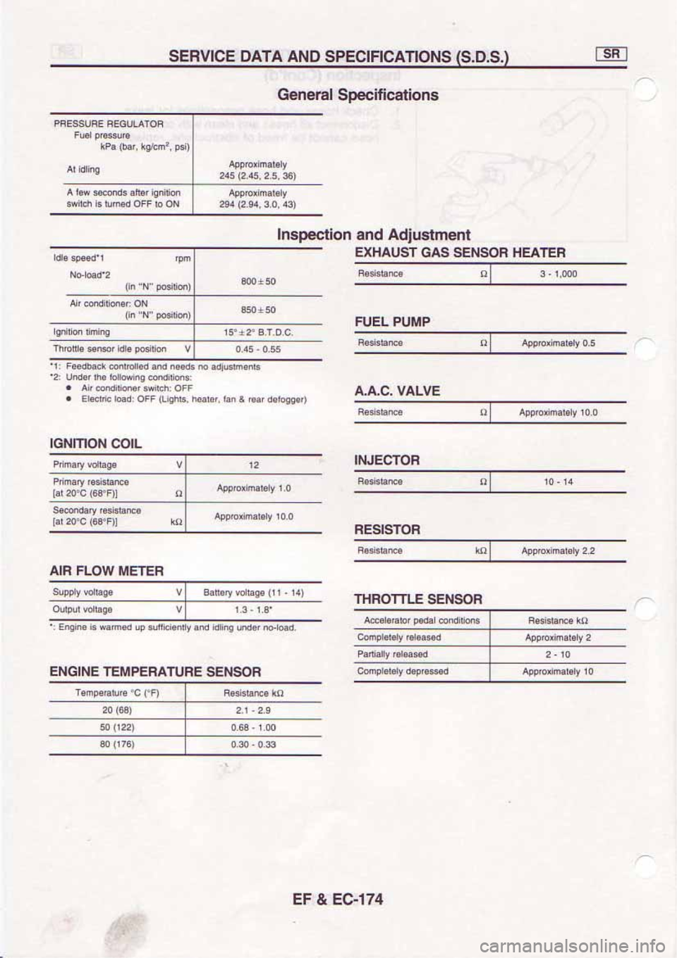 NISSAN SERENA 1992 Service Manual NISSAN SERENA 1992 Service Manual