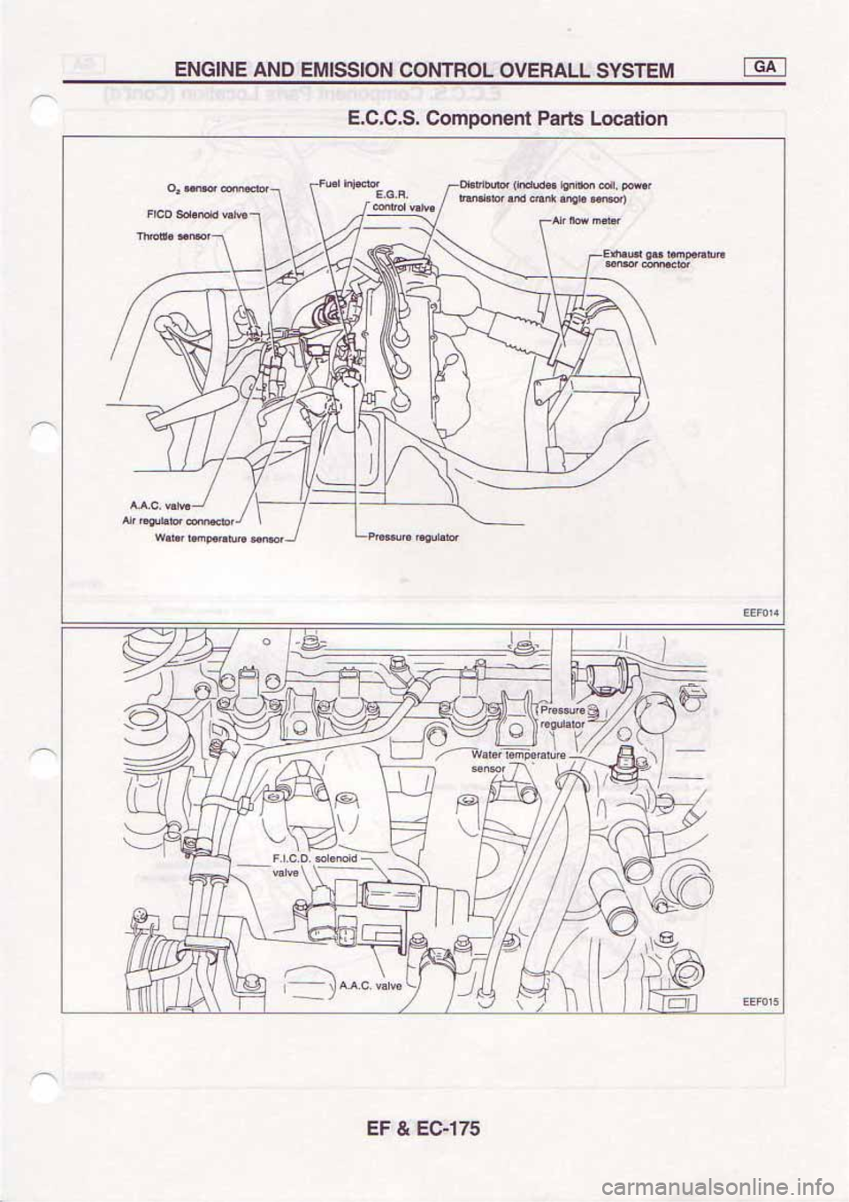NISSAN SERENA 1992 Service Manual NISSAN SERENA 1992 Service Manual