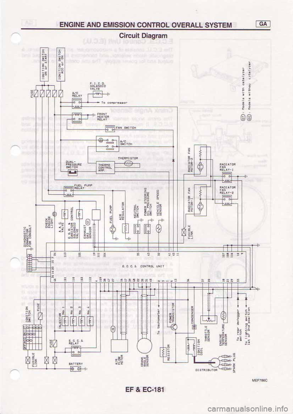NISSAN SERENA 1992 Service Manual NISSAN SERENA 1992 Service Manual