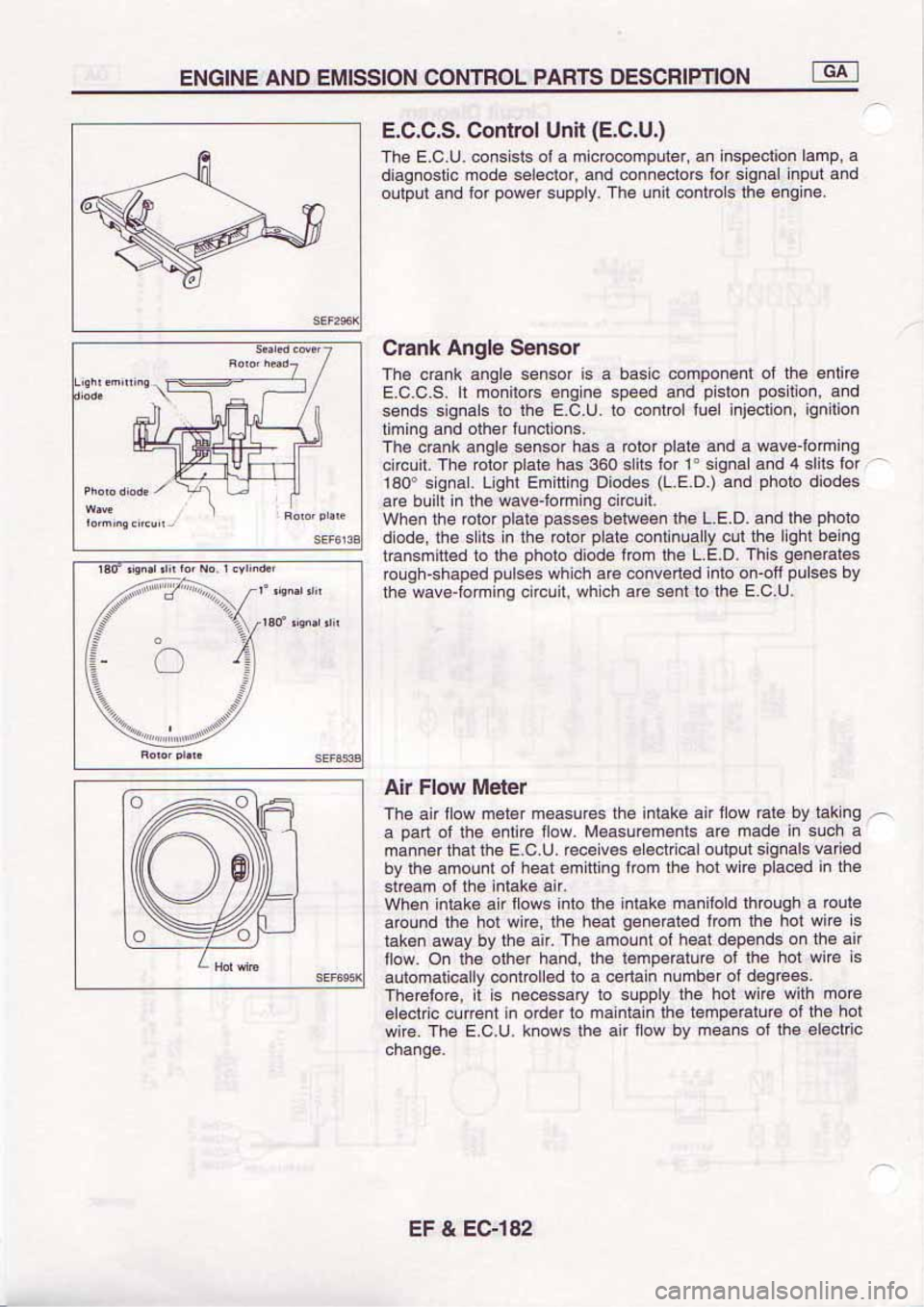 NISSAN SERENA 1992 Service Manual NISSAN SERENA 1992 Service Manual