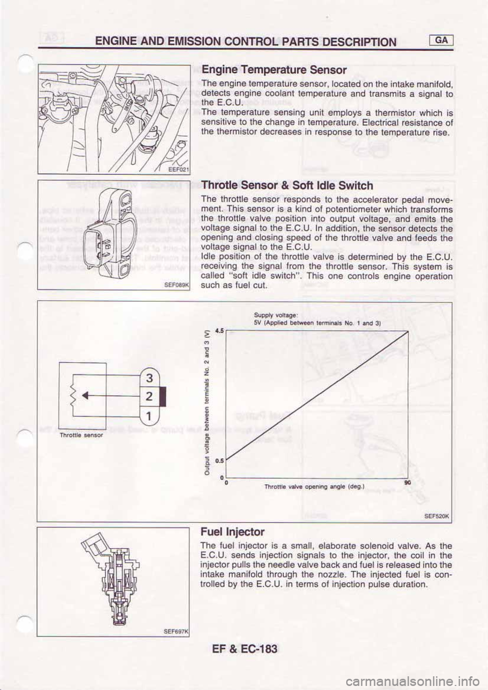 NISSAN SERENA 1992 Service Manual NISSAN SERENA 1992 Service Manual