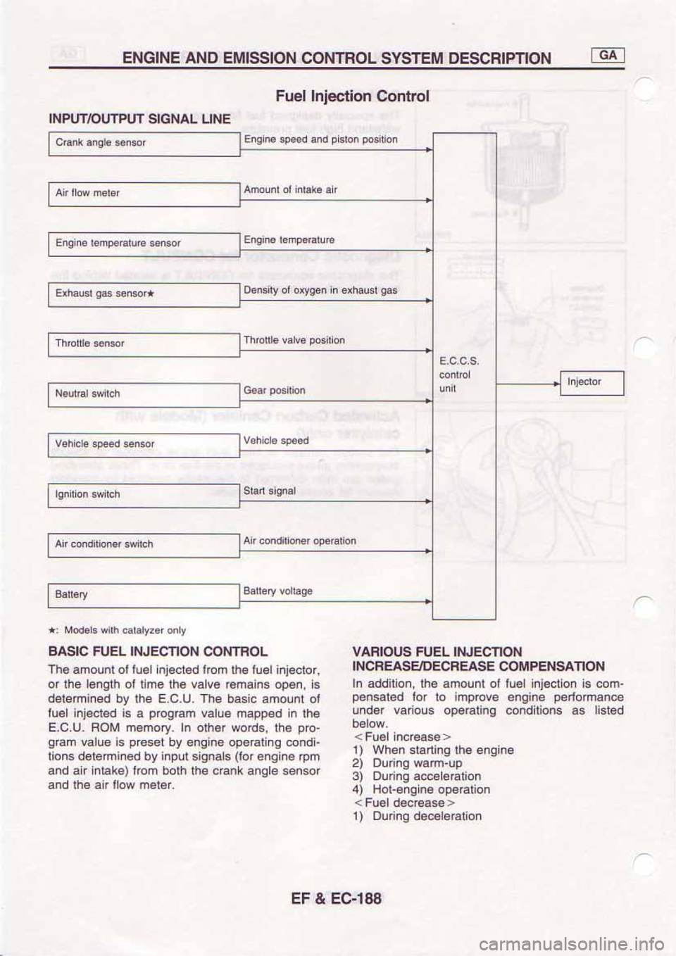 NISSAN SERENA 1992 Service Manual NISSAN SERENA 1992 Service Manual