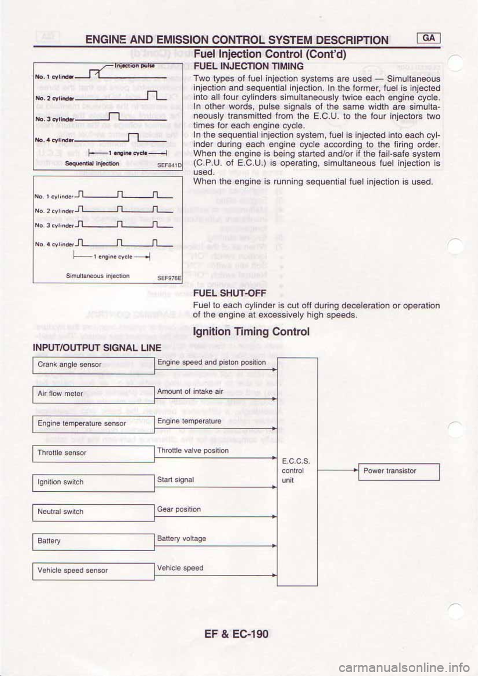 NISSAN SERENA 1992 Service Manual NISSAN SERENA 1992 Service Manual