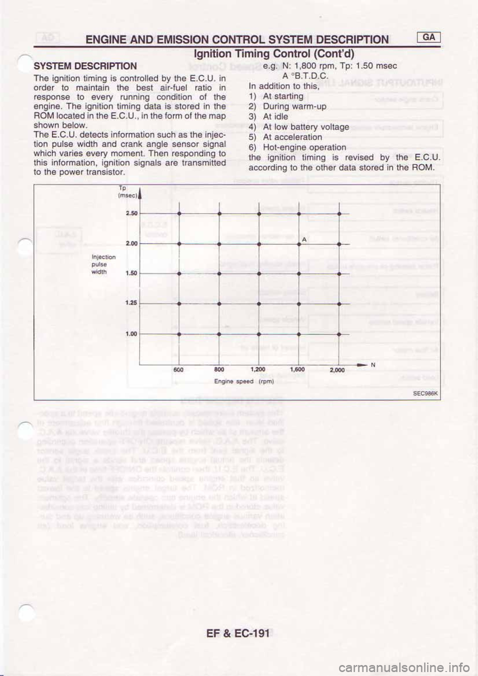 NISSAN SERENA 1992 Service Manual NISSAN SERENA 1992 Service Manual