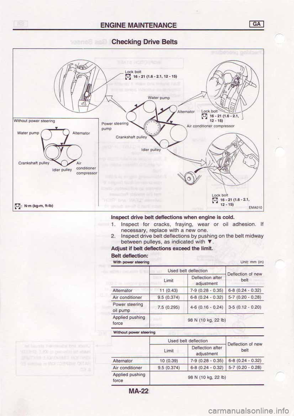 NISSAN SERENA 1992 Workshop Manual NISSAN SERENA 1992 Workshop Manual