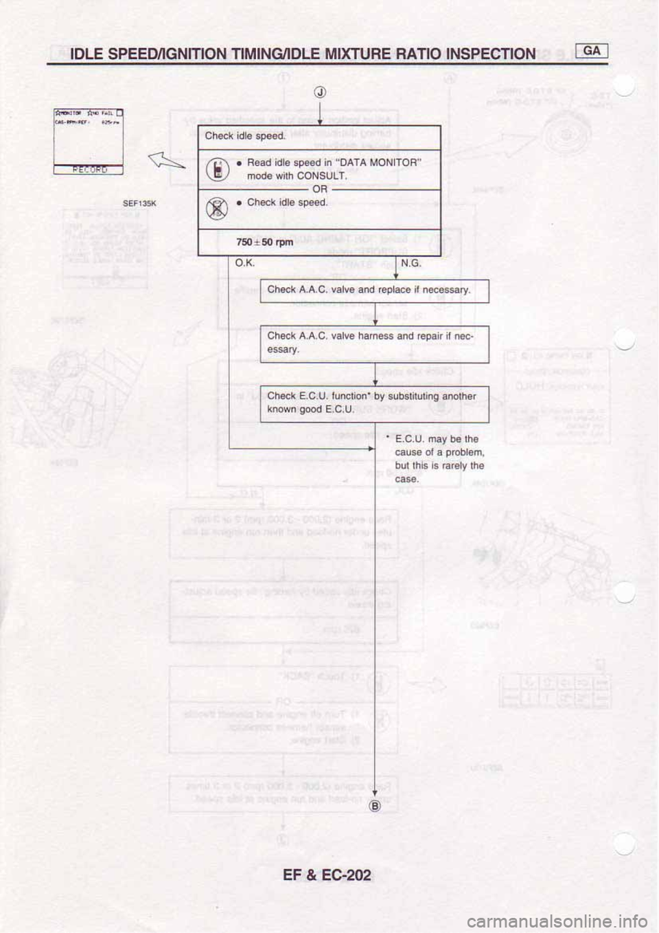 NISSAN SERENA 1992 Service Manual NISSAN SERENA 1992 Service Manual