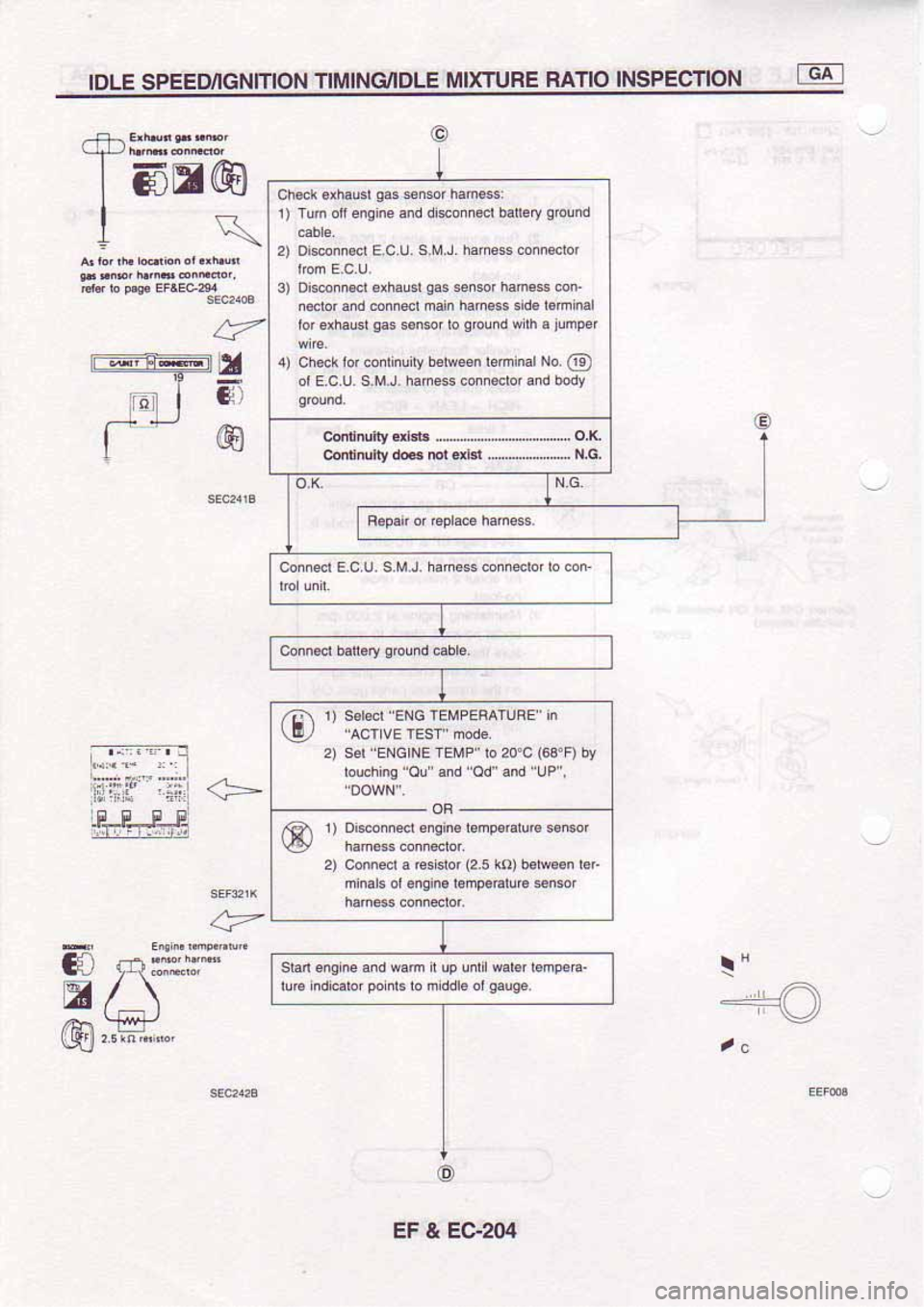 NISSAN SERENA 1992 Service Manual NISSAN SERENA 1992 Service Manual