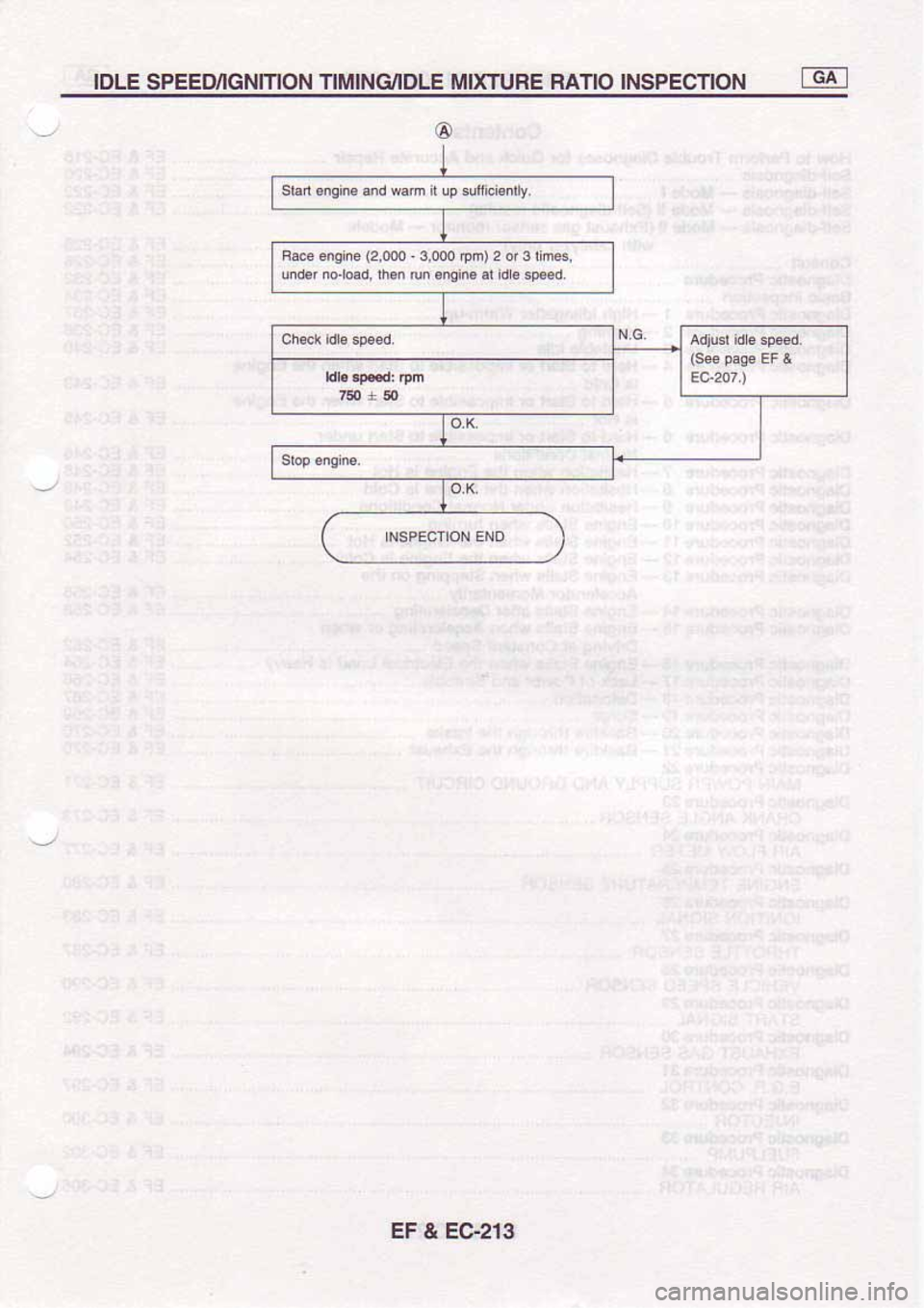 NISSAN SERENA 1992 Service Manual NISSAN SERENA 1992 Service Manual