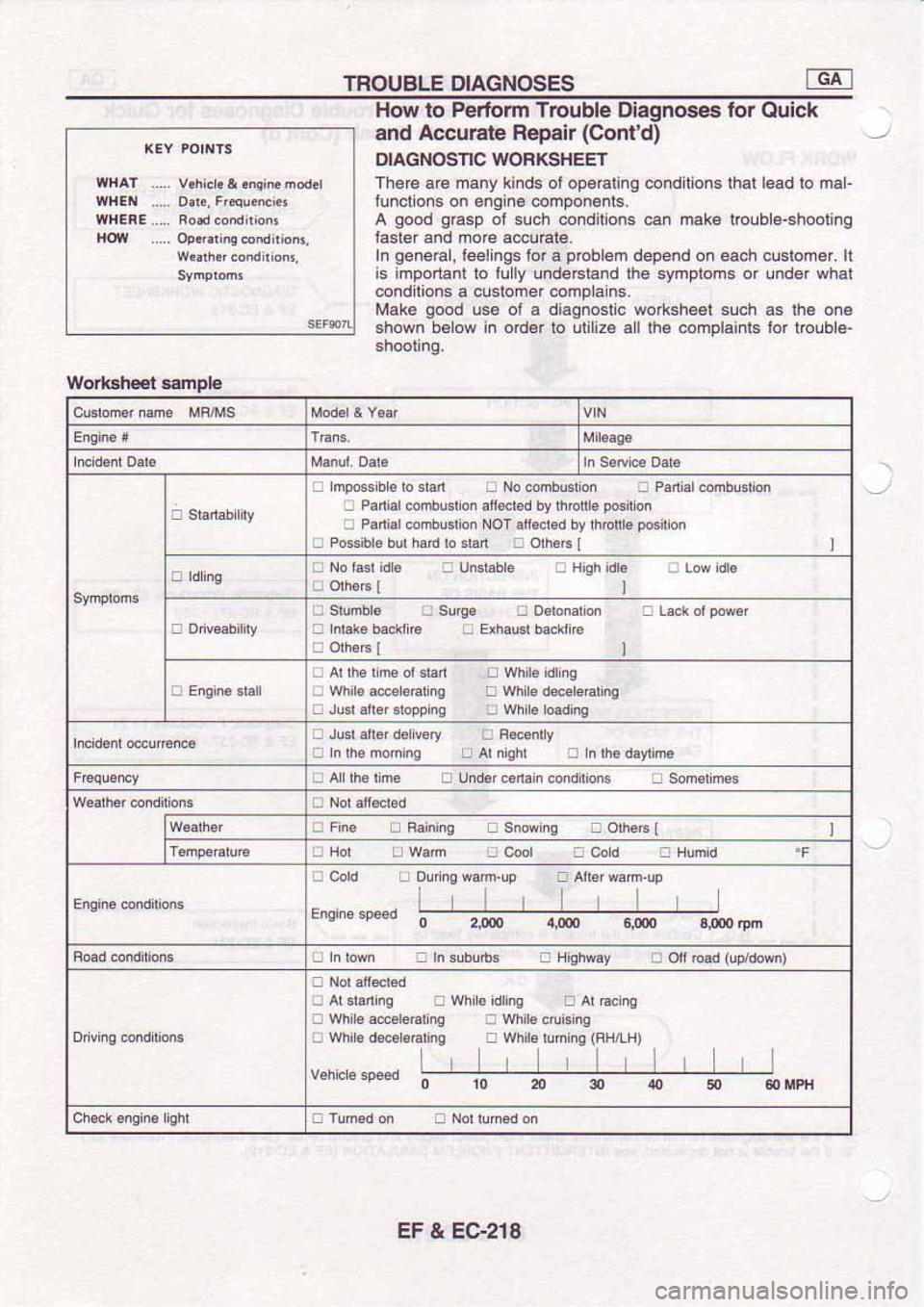 NISSAN SERENA 1992 Service Manual NISSAN SERENA 1992 Service Manual