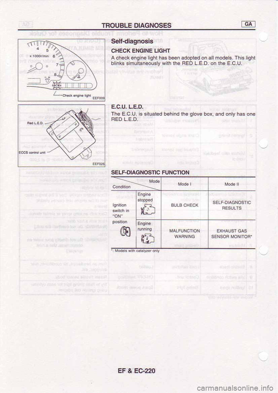 NISSAN SERENA 1992 Service Manual NISSAN SERENA 1992 Service Manual