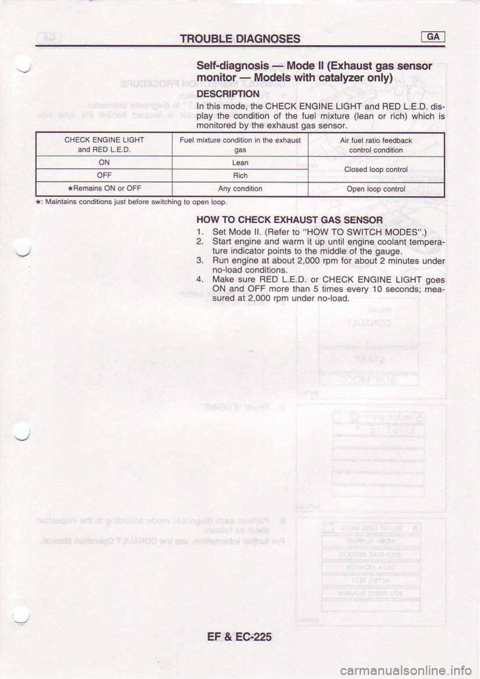NISSAN SERENA 1992 Service Manual NISSAN SERENA 1992 Service Manual