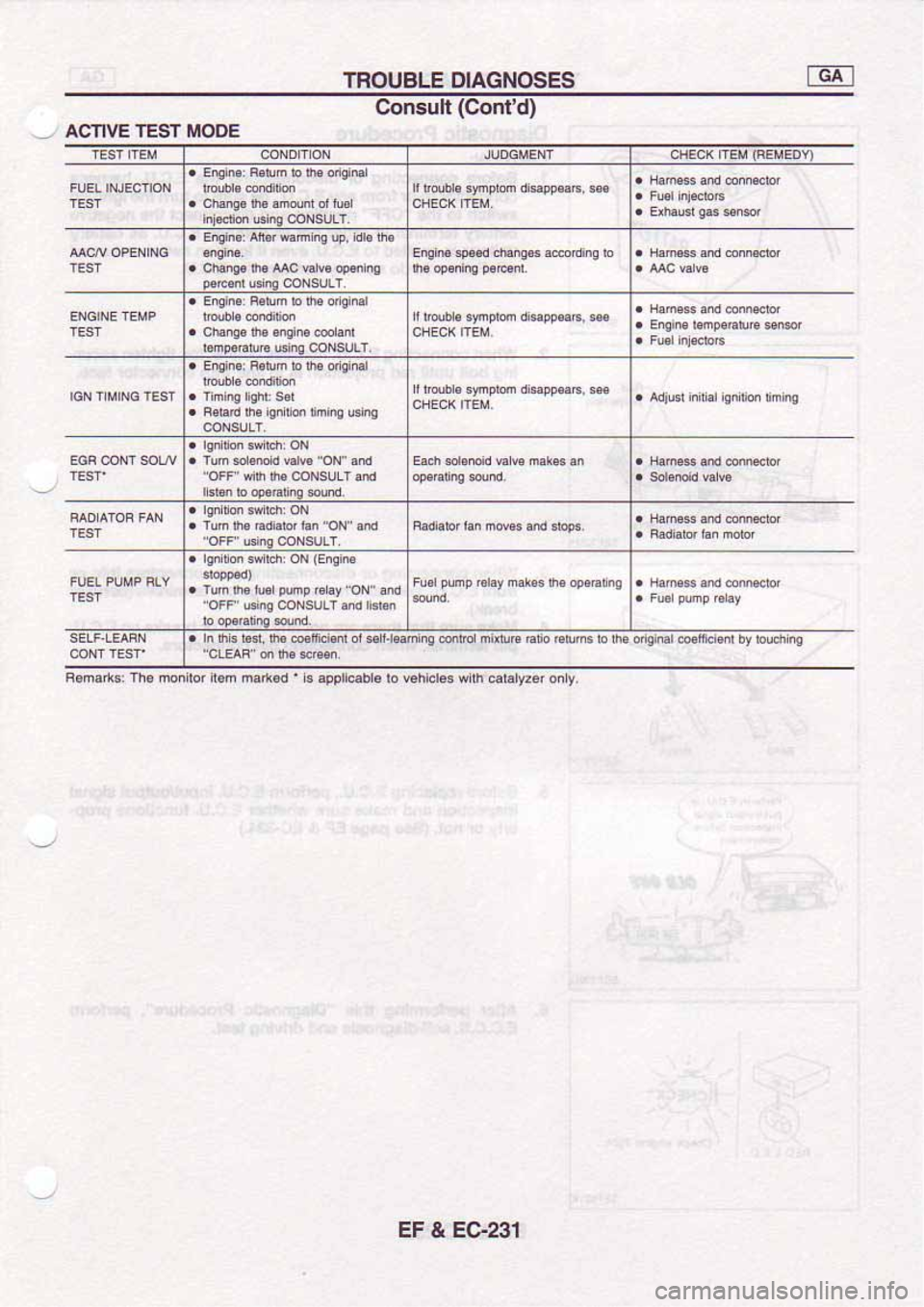 NISSAN SERENA 1992 Service Manual NISSAN SERENA 1992 Service Manual