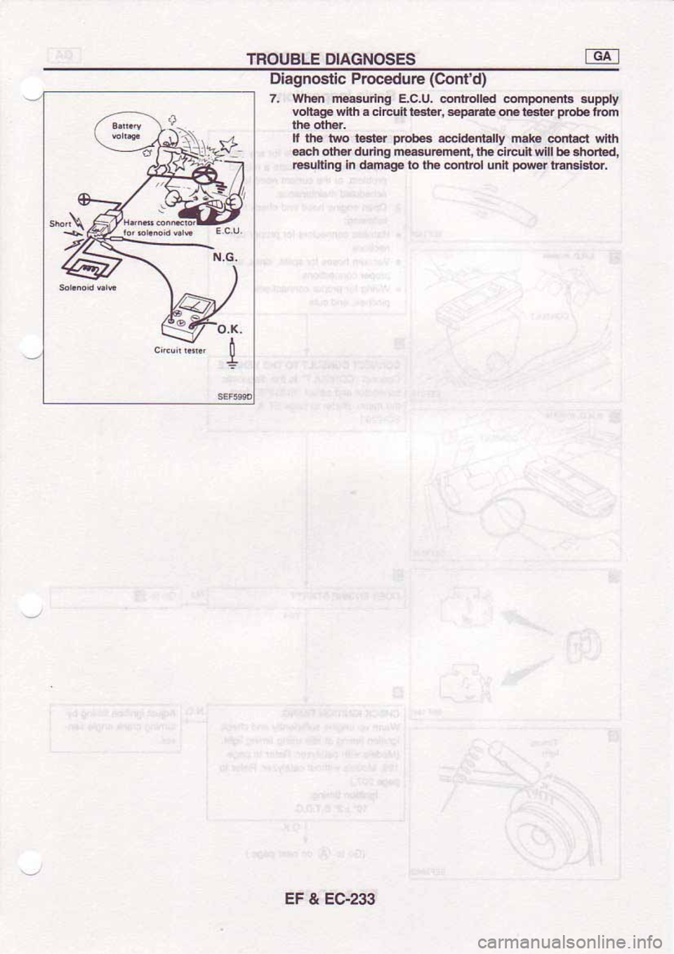 NISSAN SERENA 1992 Service Manual NISSAN SERENA 1992 Service Manual