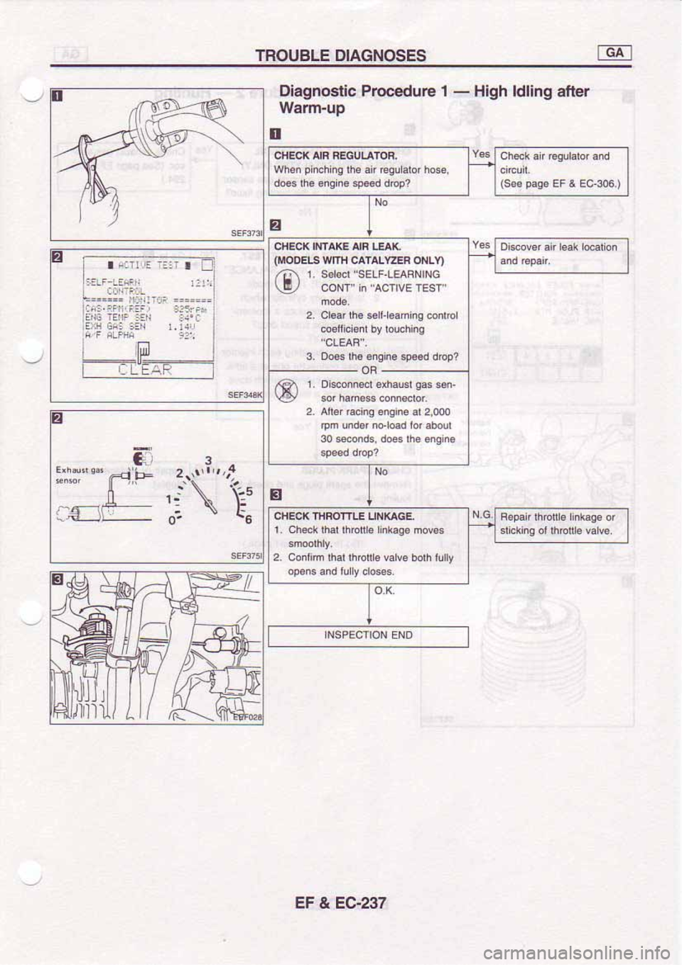 NISSAN SERENA 1992 Service Manual NISSAN SERENA 1992 Service Manual