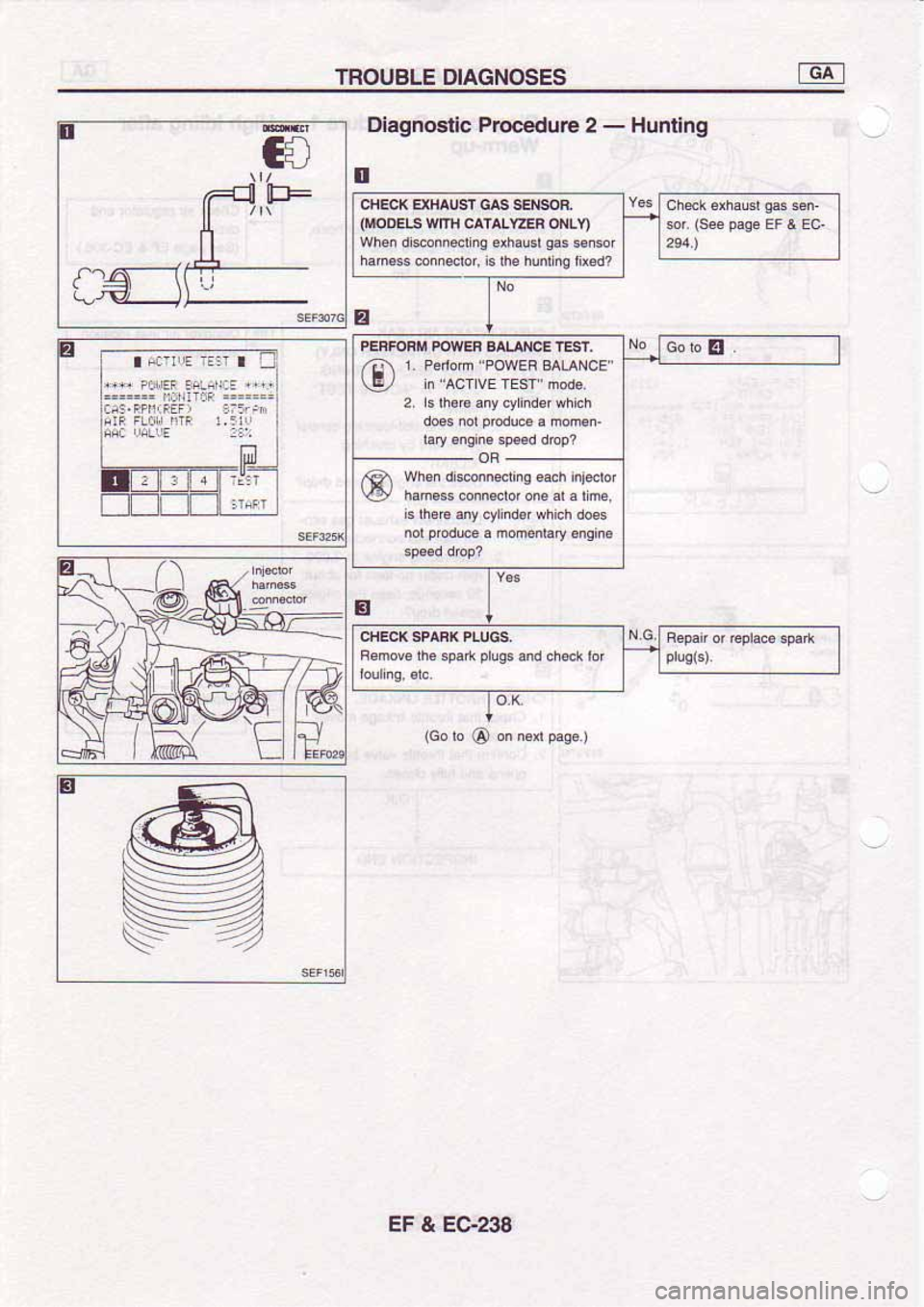 NISSAN SERENA 1992 Service Manual NISSAN SERENA 1992 Service Manual
