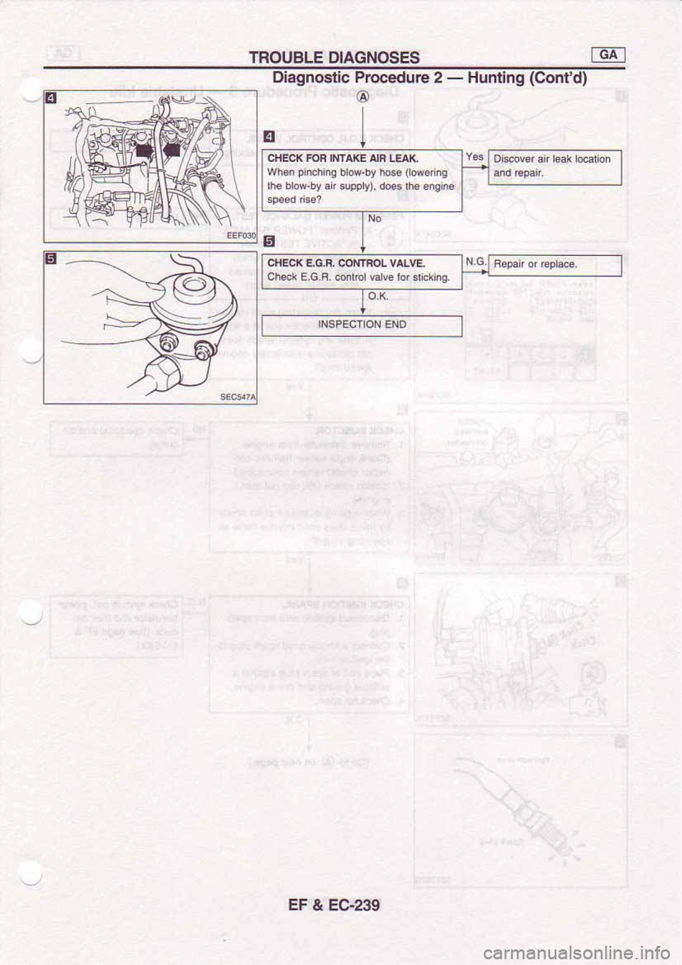 NISSAN SERENA 1992 Service Manual NISSAN SERENA 1992 Service Manual