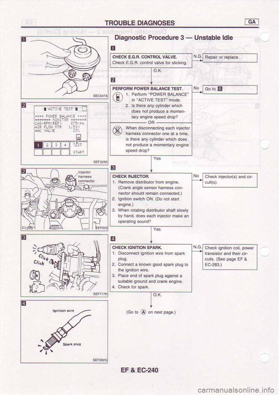 NISSAN SERENA 1992 Service Manual NISSAN SERENA 1992 Service Manual