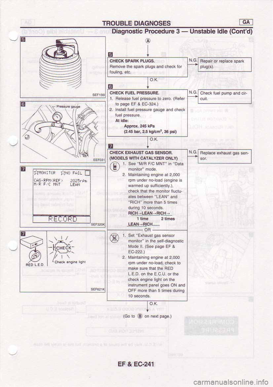 NISSAN SERENA 1992 Service Manual NISSAN SERENA 1992 Service Manual