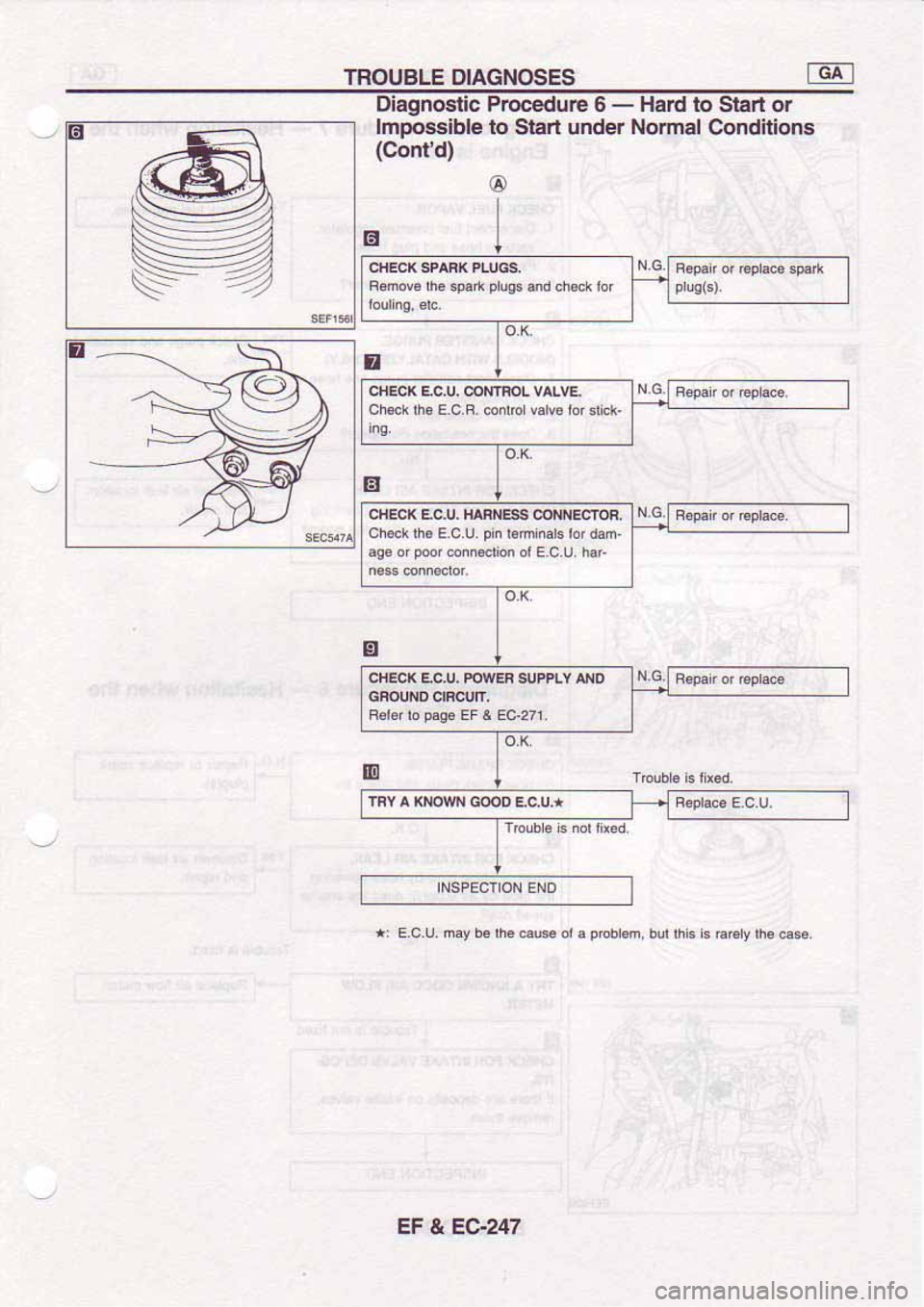 NISSAN SERENA 1992 Service Manual NISSAN SERENA 1992 Service Manual