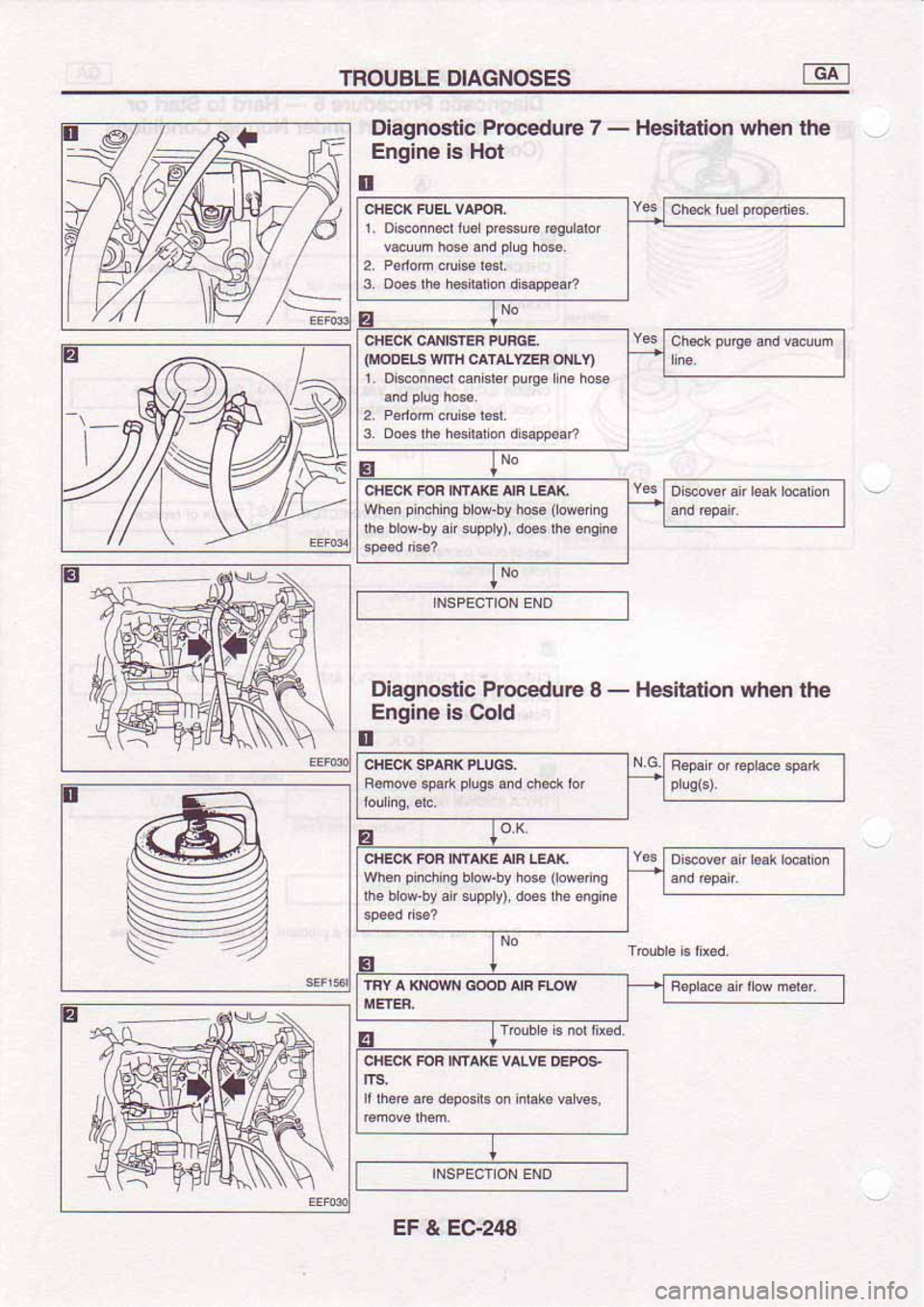 NISSAN SERENA 1992 Service Manual NISSAN SERENA 1992 Service Manual