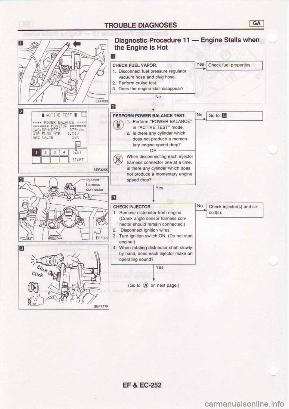 NISSAN SERENA 1992 Service Manual NISSAN SERENA 1992 Service Manual