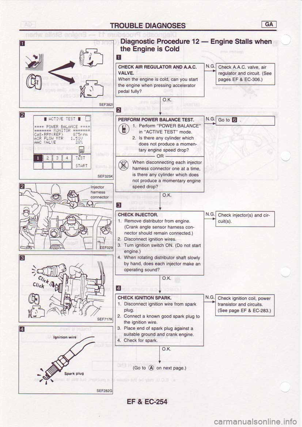 NISSAN SERENA 1992 Service Manual NISSAN SERENA 1992 Service Manual