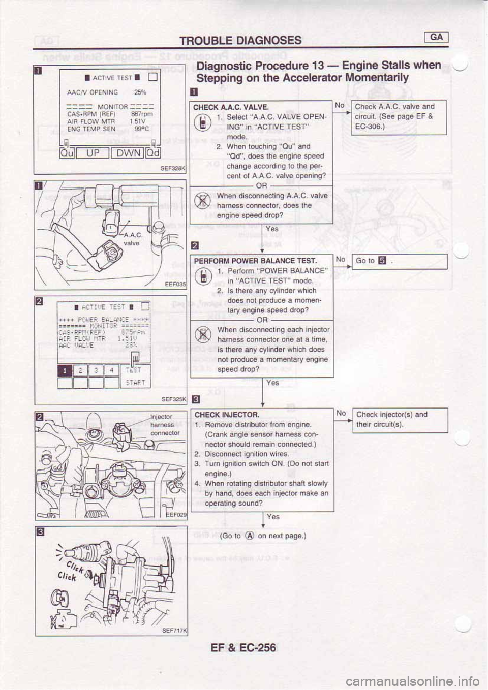 NISSAN SERENA 1992 Service Manual NISSAN SERENA 1992 Service Manual