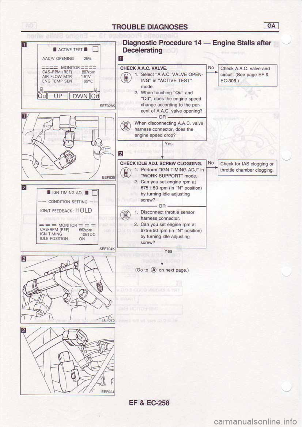 NISSAN SERENA 1992 Service Manual NISSAN SERENA 1992 Service Manual