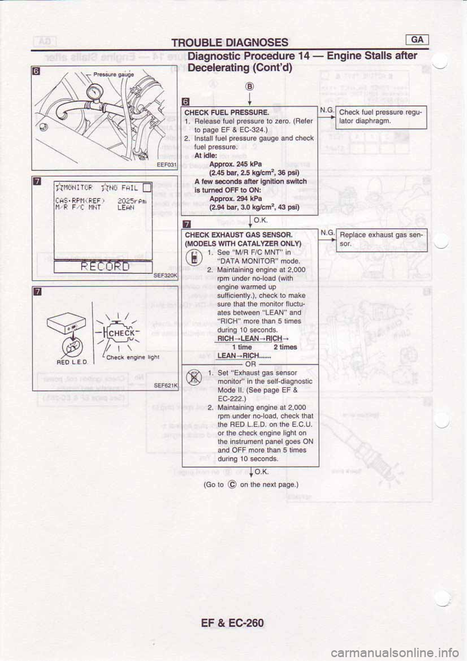 NISSAN SERENA 1992 Service Manual NISSAN SERENA 1992 Service Manual