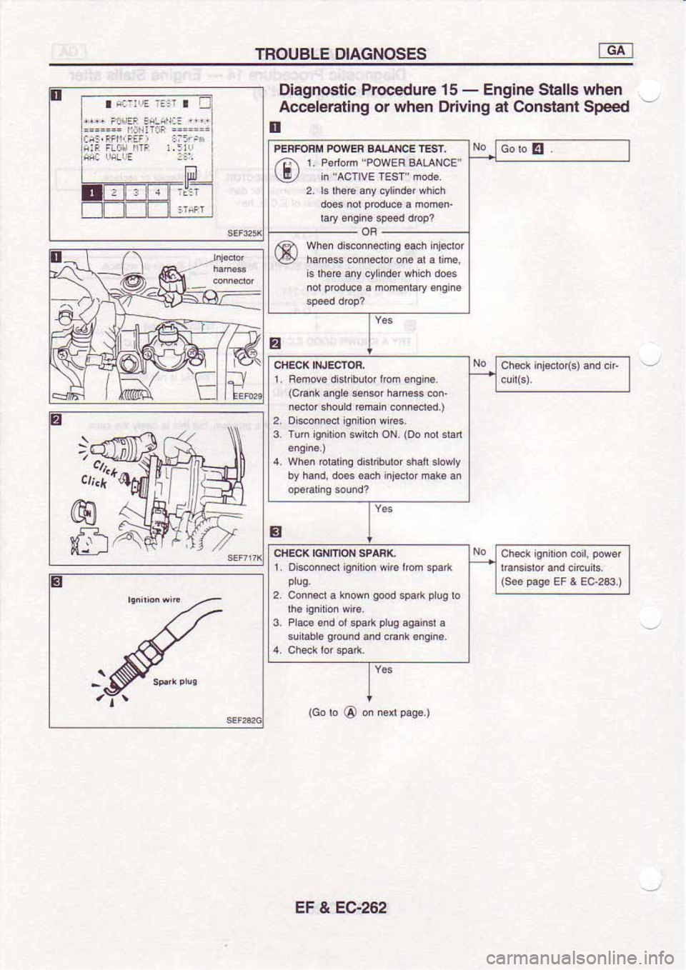 NISSAN SERENA 1992 Service Manual NISSAN SERENA 1992 Service Manual