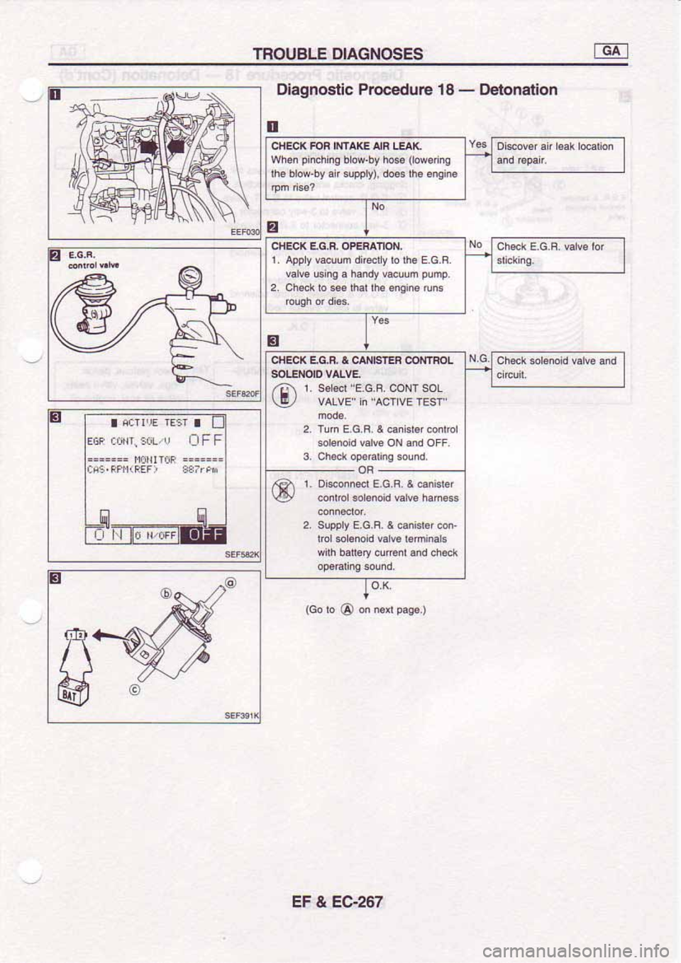 NISSAN SERENA 1992 Service Manual NISSAN SERENA 1992 Service Manual