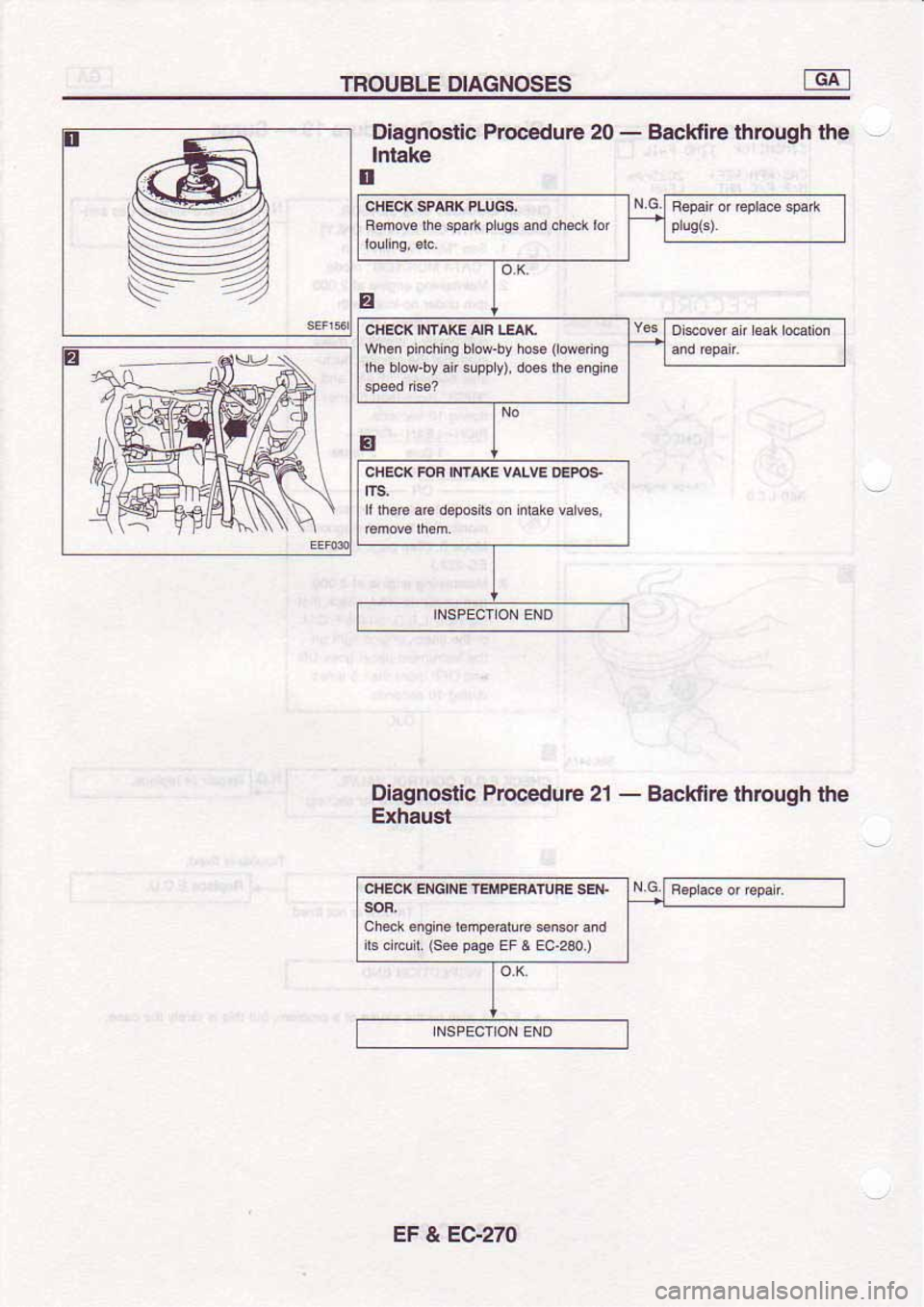 NISSAN SERENA 1992 Service Manual NISSAN SERENA 1992 Service Manual