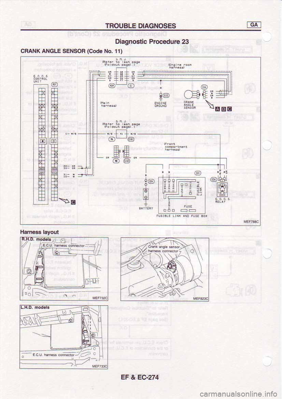 NISSAN SERENA 1992 Service Manual NISSAN SERENA 1992 Service Manual