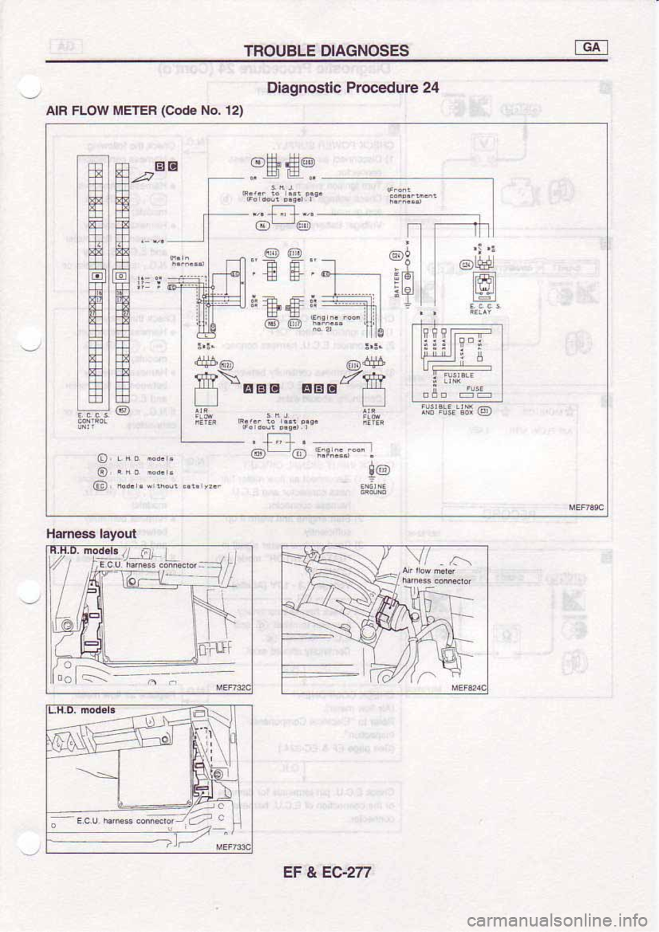 NISSAN SERENA 1992 Service Manual NISSAN SERENA 1992 Service Manual