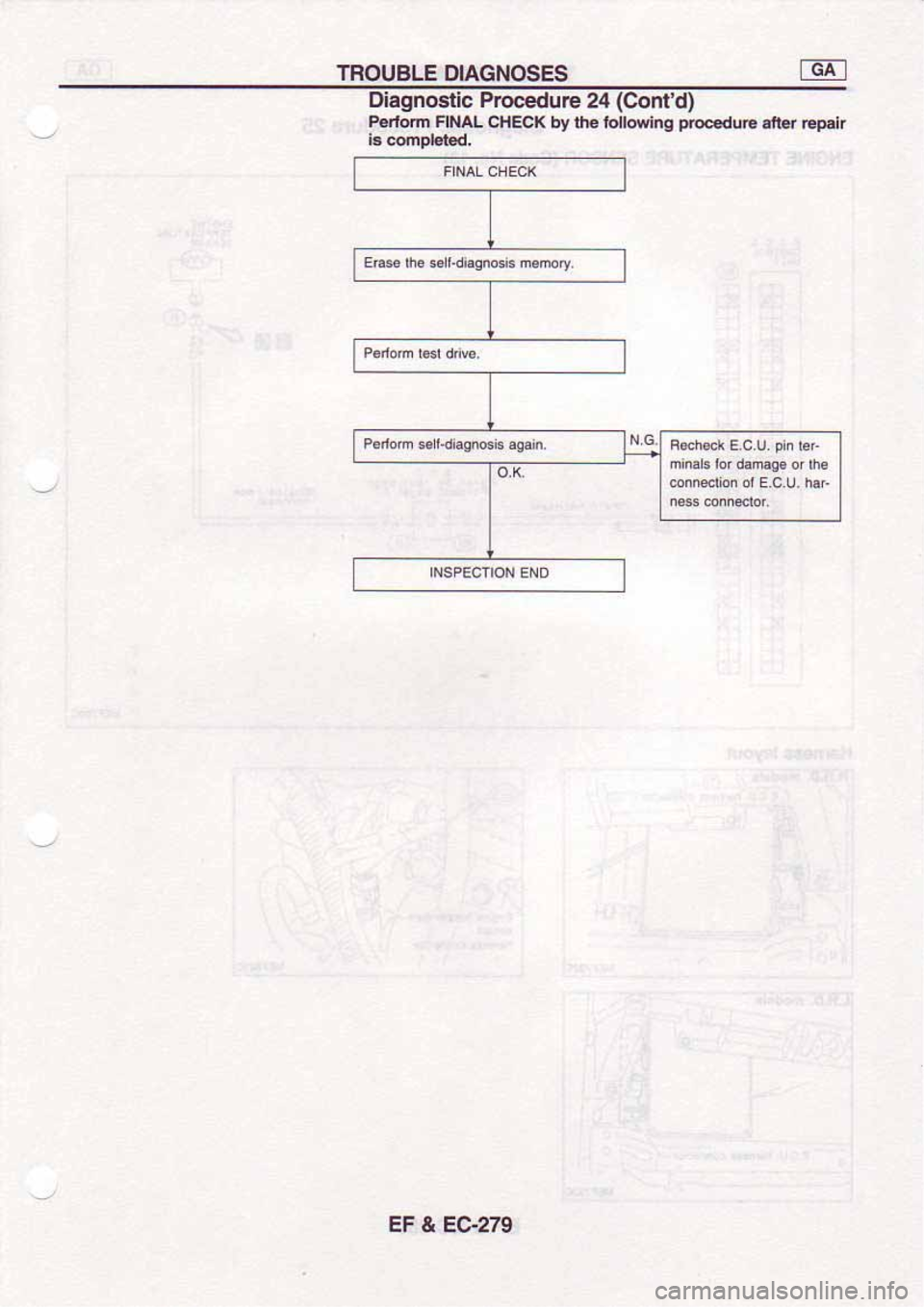 NISSAN SERENA 1992 Service Manual NISSAN SERENA 1992 Service Manual