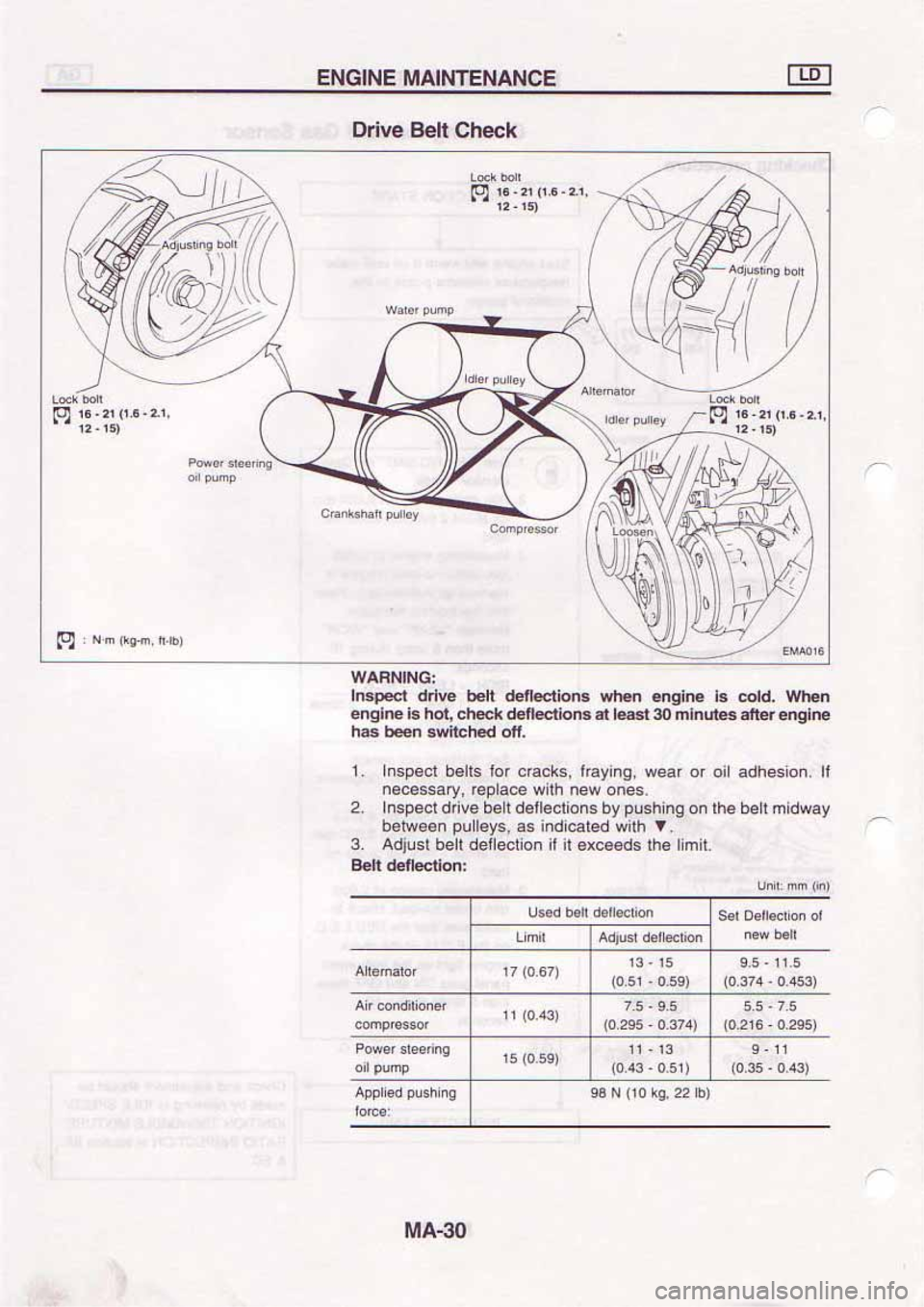 NISSAN SERENA 1992 Workshop Manual NISSAN SERENA 1992 Workshop Manual